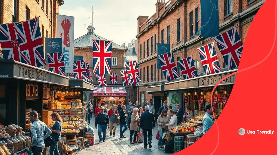 Effects on U.K. market