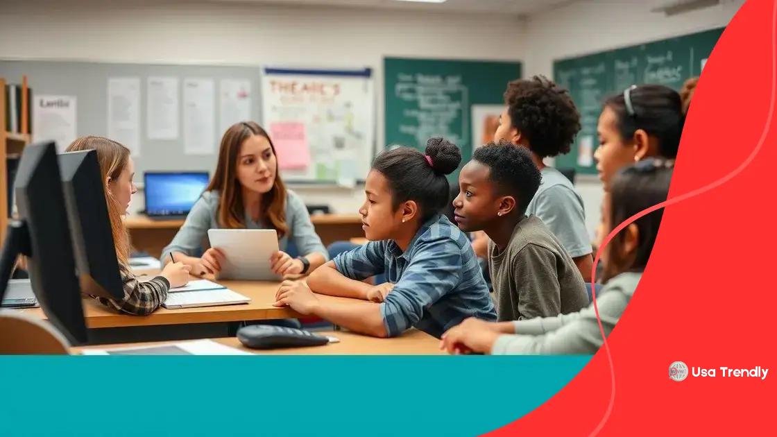 Impact on teaching strategies