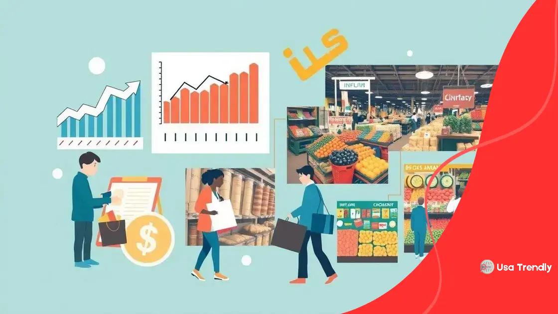 The impact of economic conditions
