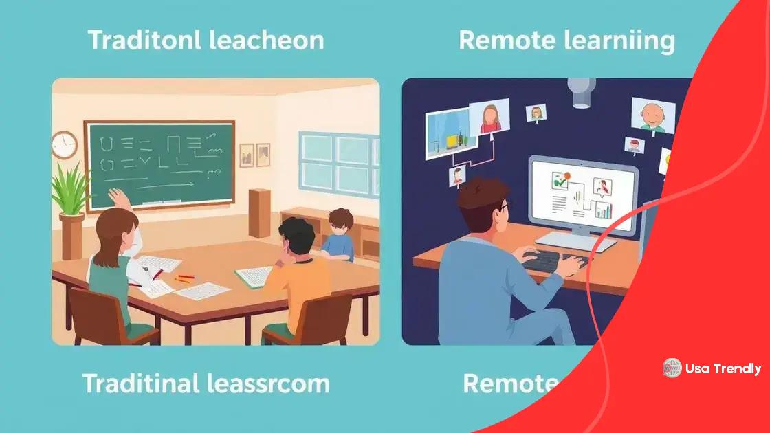 Comparative studies on traditional vs. remote learning