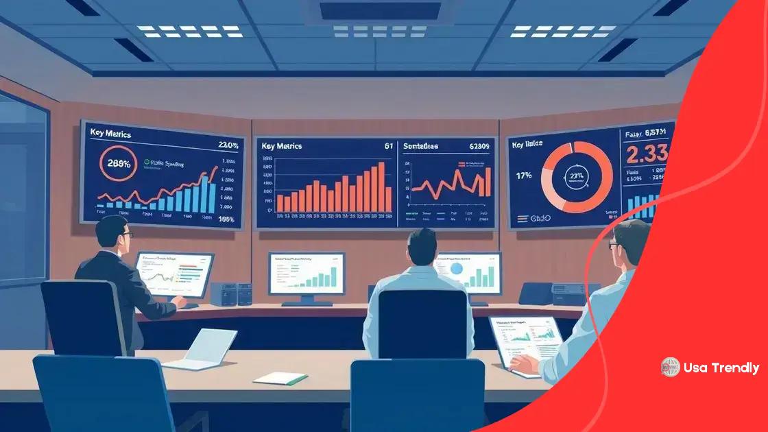 Key metrics of the transparency index