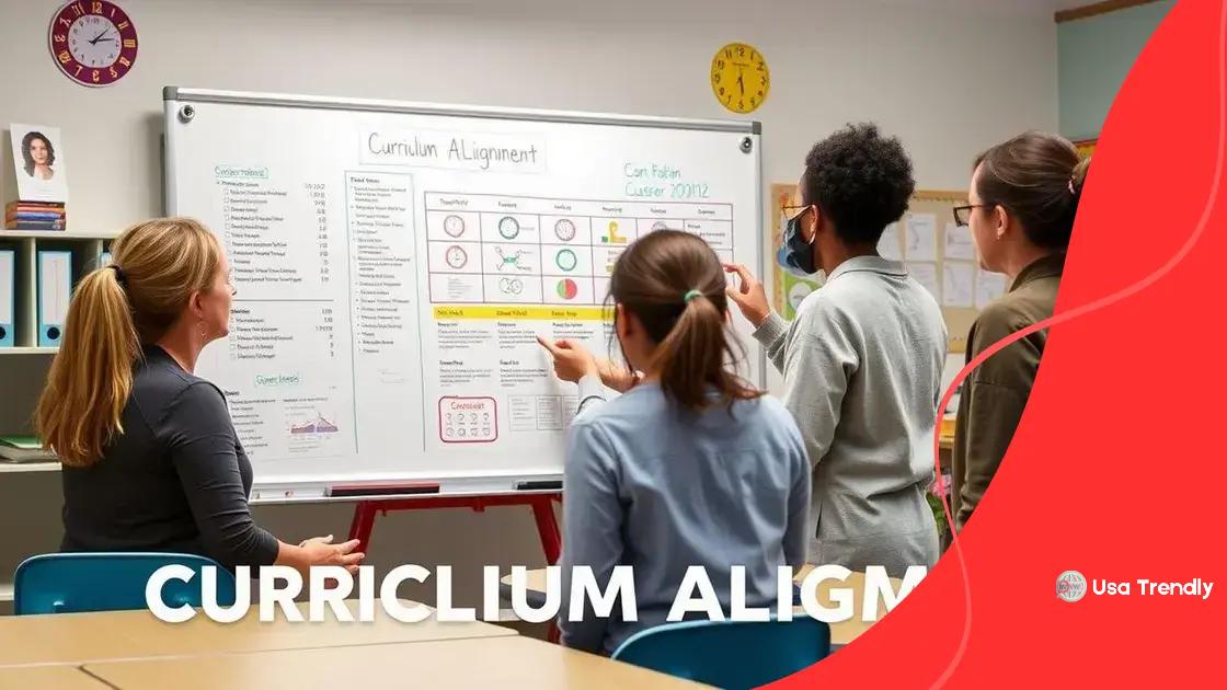 How to assess curriculum alignment