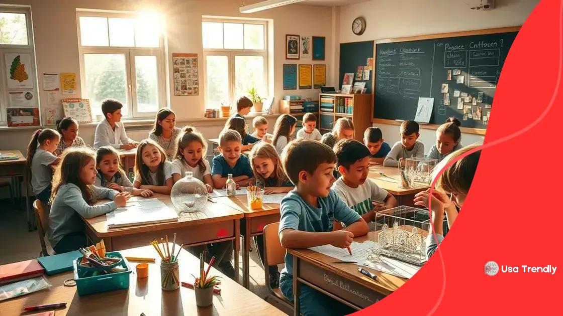 Engaging activities for your classroom
