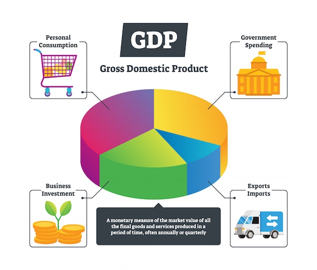 A pie chart graphic illustrating the breakdown of a company's expenses, with sections labeled 'Marketing', 'Operations', 'Salaries', 'Rent', and 'Utilities', highlighting the need for cost analysis and reduction strategies.