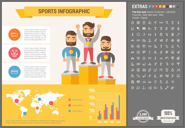 A detailed infographic showing the criteria used to rank Brazilian athletes for the Olympics, including medals won, international performance, consistency, and sport relevance, with corresponding weights assigned to each criterion.