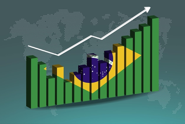 A chart showing the allocation of funds across different sports in Brazil's Olympic program, with percentages indicating the proportion of investment each sport receives.