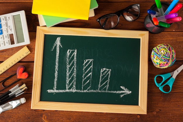 A graph showing the projected growth of STEM jobs in Brazil over the next 10 years, compared to the growth of non-STEM jobs. The STEM job growth line is significantly steeper, indicating a higher demand for STEM professionals.