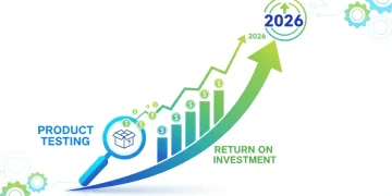 Infographic showing financial growth from product testing investment